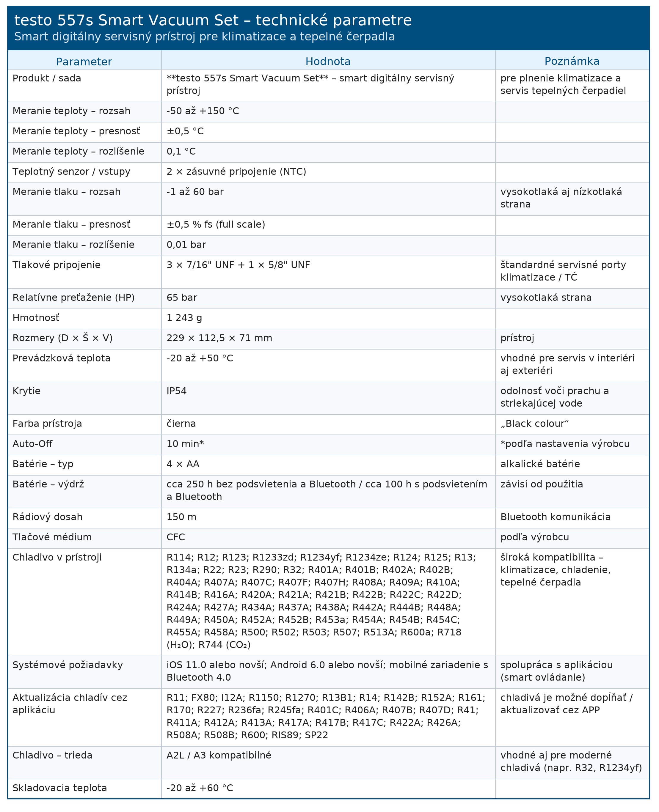 testo_557s_smart_vacuum (1)